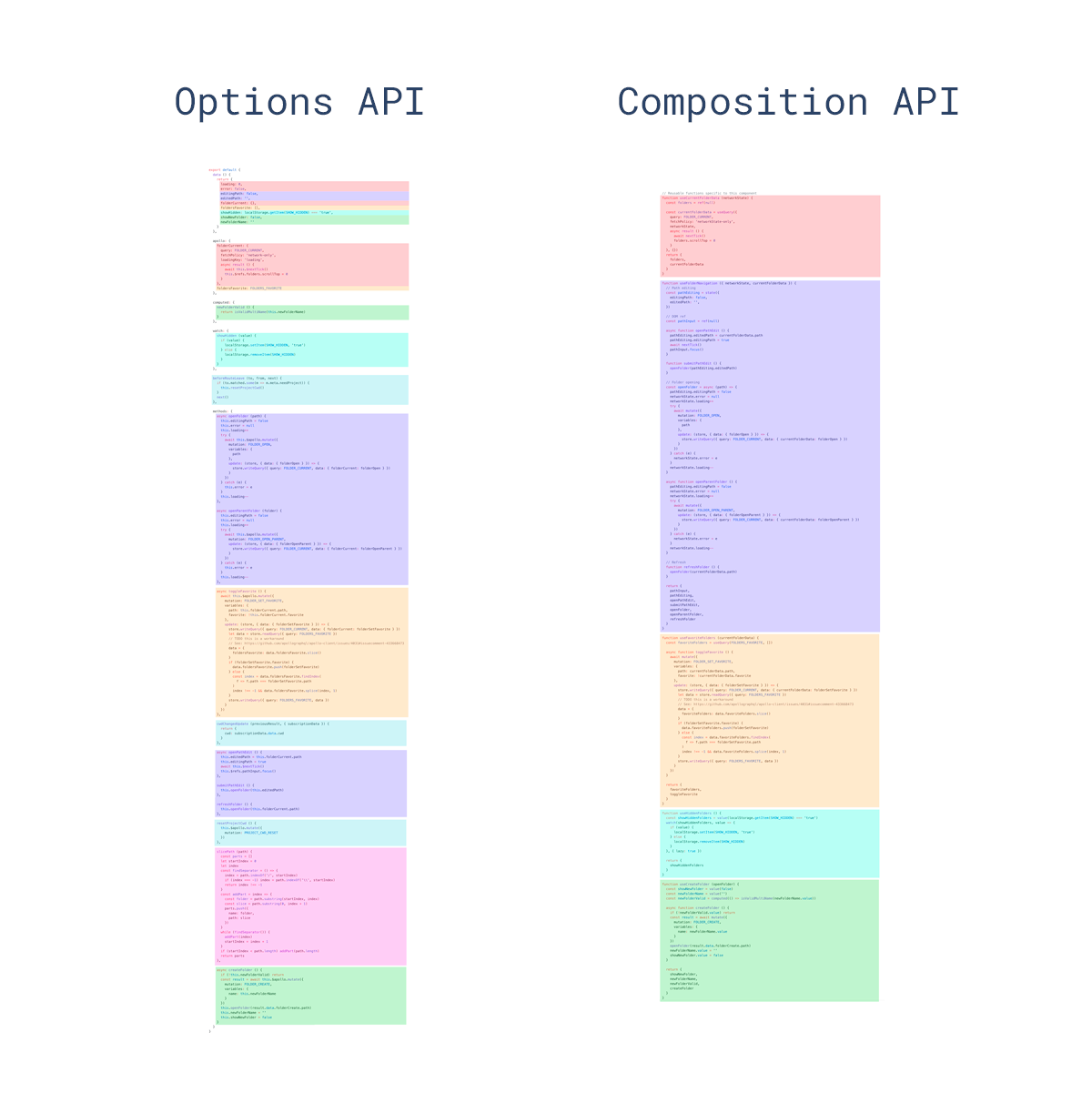 compositionapi.png