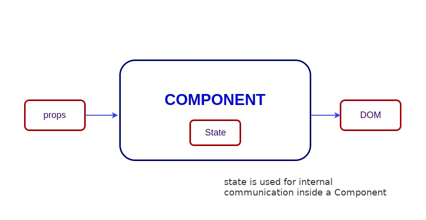 state.png